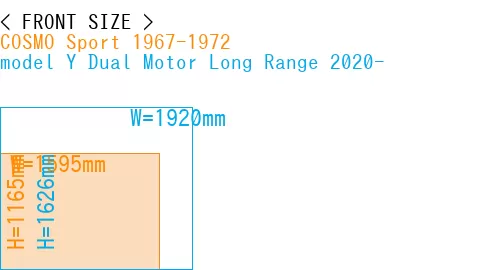 #COSMO Sport 1967-1972 + model Y Dual Motor Long Range 2020-